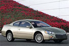 The image “http://www.fib.is/myndir/2005-Chrysler-Sebring.jpg” cannot be displayed, because it contains errors.