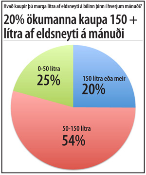 http://www.fib.is/myndir/Eldsn.kaup.jpg