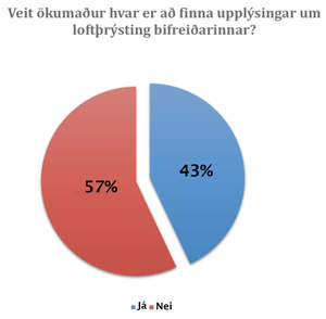 http://www.fib.is/myndir/Hvar-er-.jpg