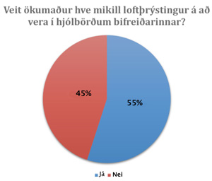 http://www.fib.is/myndir/Lofttrukk.jpg