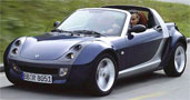 The image “http://www.fib.is/myndir/Smart_roadster.jpg” cannot be displayed, because it contains errors.