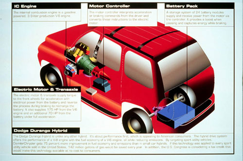 http://www.fib.is/myndir/Durango-hybrid2.jpg