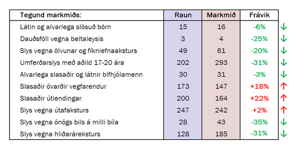 http://www.fib.is/myndir/Markmidin.jpg