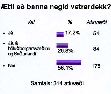 http://www.fib.is/myndir/Naglad.konnun08.jpg