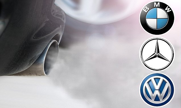 Framkvæmdastjórn ESB rannsakar mögulegt samráð BMW, Benz og VW