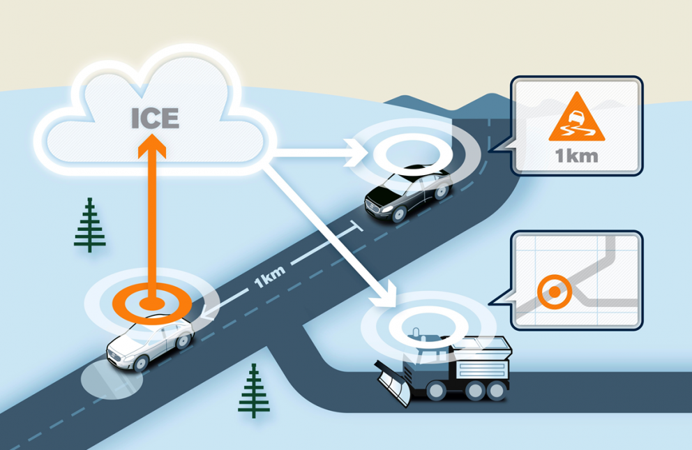 Tækifæri fyrir Ísland og sjálfakandi bíla